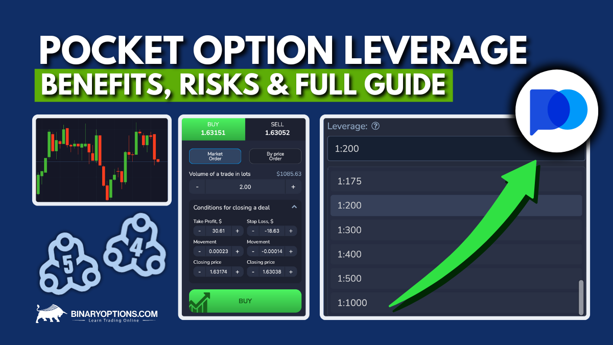 The Ultimate Guide to Pocket Option Login The Ultimate Guide to Pocket Option Login