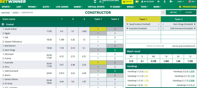 BetWinner Quick Payouts The Ultimate Guide to Fast Withdrawals