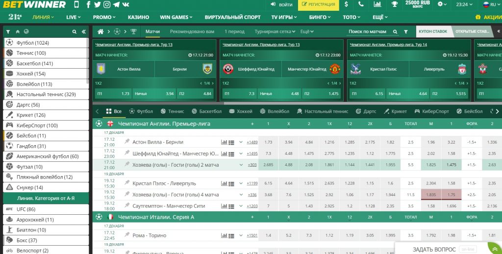 Comment Vérifier coupon Betwinner Guide complet pour les parieurs Comment Vérifier coupon Betwinner Guide complet pour les parieurs