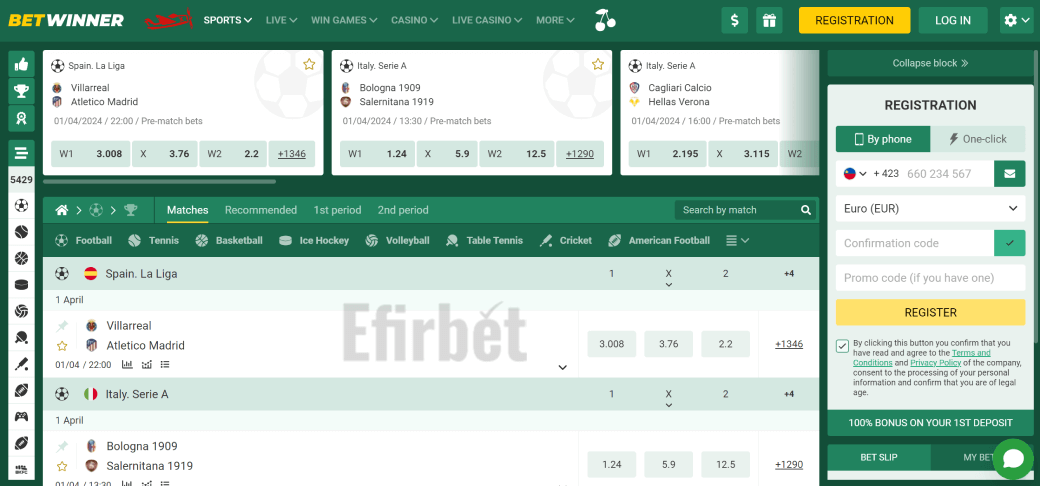 Exploring the Latest Betwinner Sports Odds Exploring the Latest Betwinner Sports Odds
