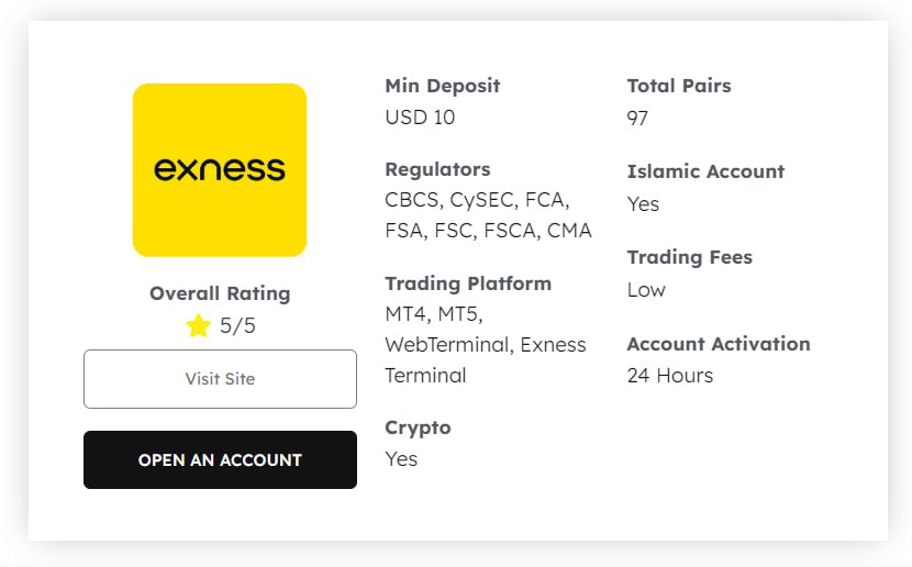 Legal Trading With Exness 1 Legal Trading With Exness 1