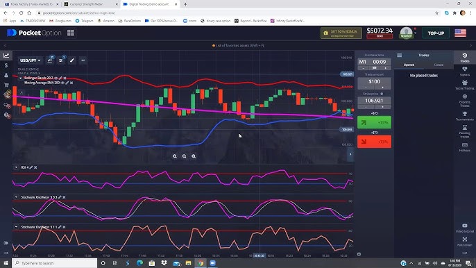 Торговля Pocket Option Ваш путеводитель по успешной торговле на платформе Торговля Pocket Option Ваш путеводитель по успешной торговле на платформе