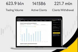 Unlocking Potential in Forex A Deep Dive into Exness Copy Trading Unlocking Potential in Forex A Deep Dive into Exness Copy Trading