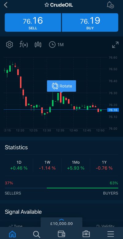 The Best Paper Trading App A Comprehensive Review