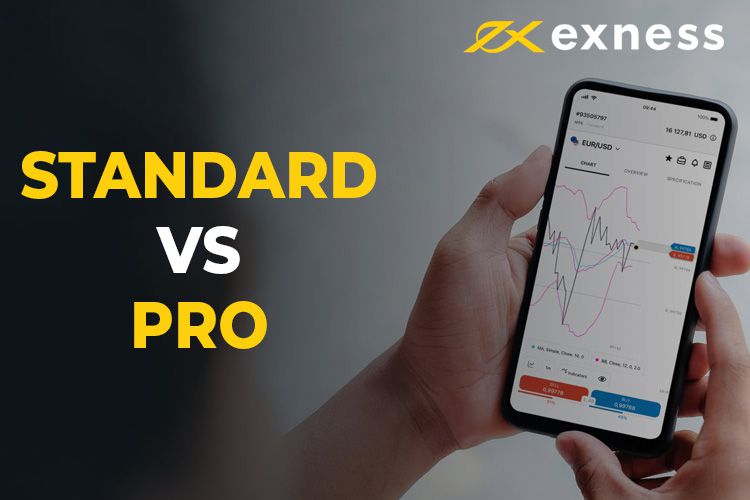 Understanding the Excard for Exness A Comprehensive Guide
