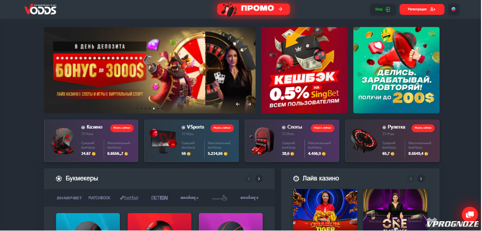 Ставки на лошадиные скачки онлайн Как начать и выиграть